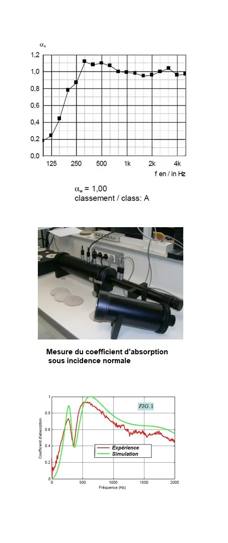 Étude acoustique ICPE à Marseille